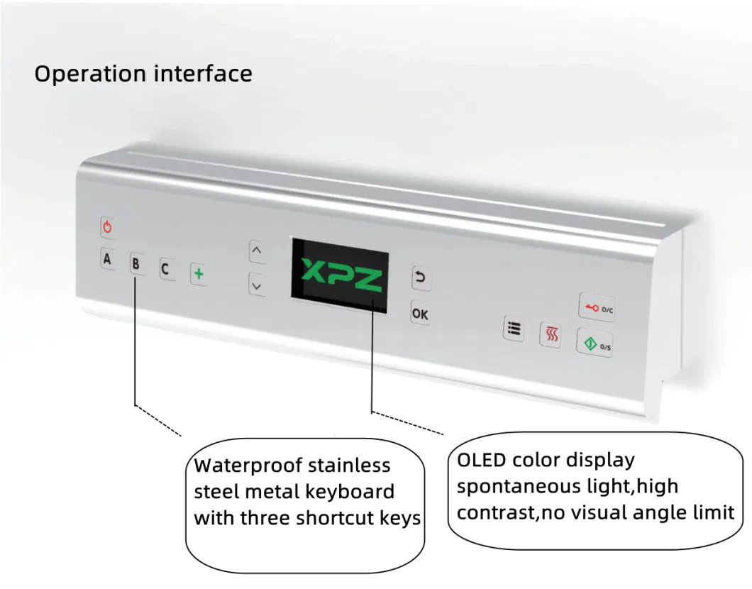 Fully Automatic Spray Type Laboratory Glass Bottle Washing Machine That Can Wash 224 Petri Dishes at a Time